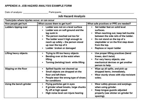 Transport and Heavy Vehicles JHA 